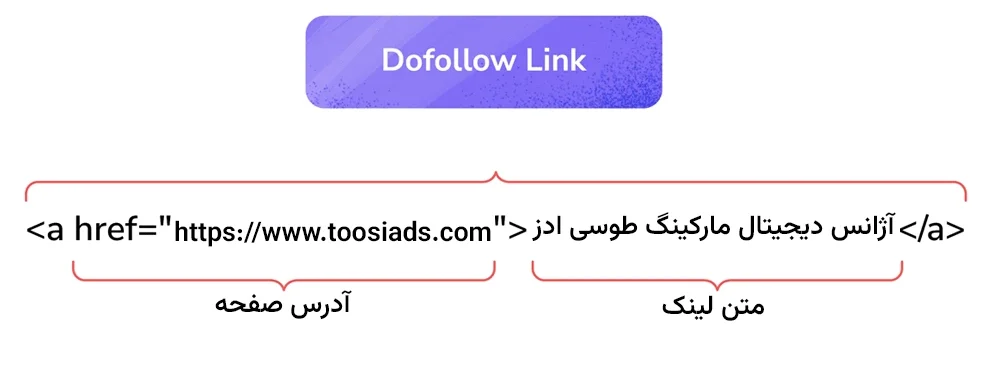 دوفالو لینک